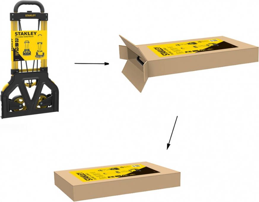 Stanley SXWTD FT580 Steekwagen Inklapbaar 70kg